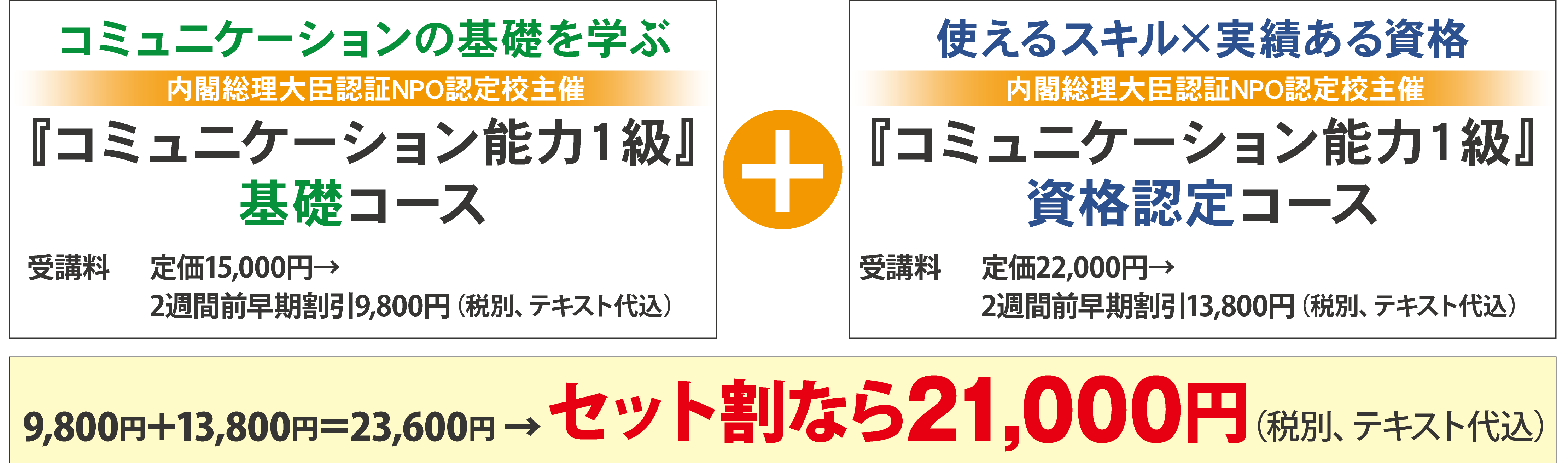 コミュニケーション基礎コース＋コミュニケーション認定コース